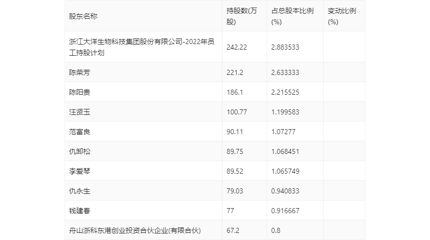 7777788888新澳門開獎(jiǎng)結(jié)果,迅捷解答解釋落實(shí)_8DM90.239