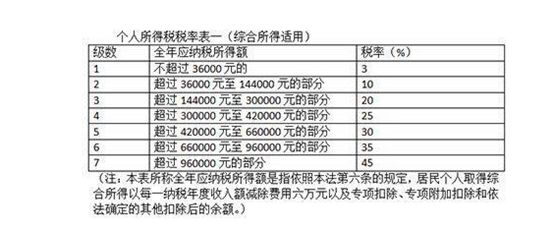 沉默的海 第38頁