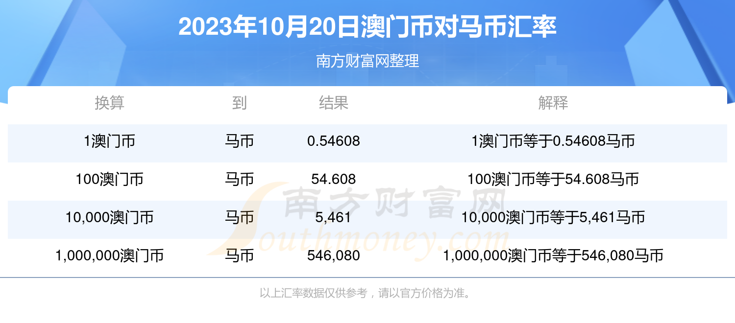 2024澳門(mén)特馬今晚開(kāi)獎(jiǎng)網(wǎng)站,細(xì)致探討解答解釋措施_雙語(yǔ)品52.171