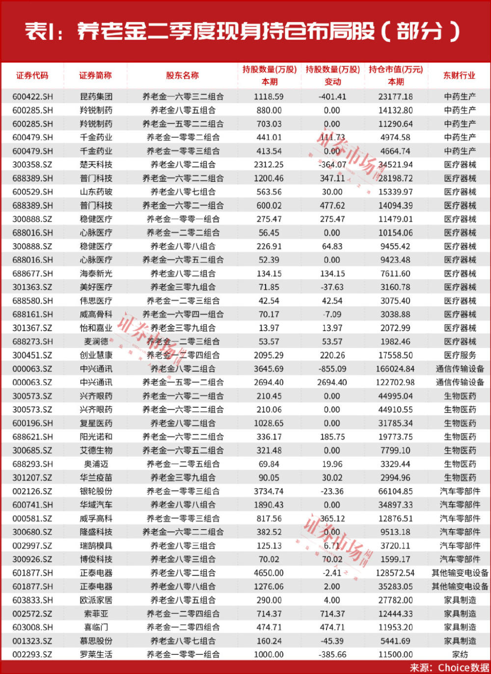 11月8日三金最新動態(tài)，黃金、白金市場與金融的深度洞察