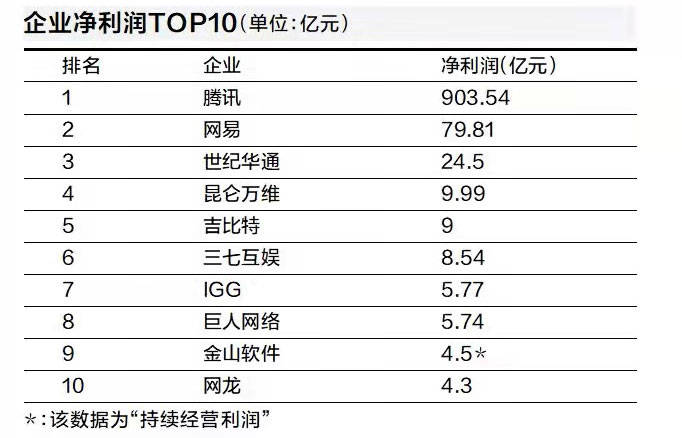 新澳門六開獎結(jié)果2024開獎記錄,團(tuán)隊建設(shè)解答落實_游戲集23.508