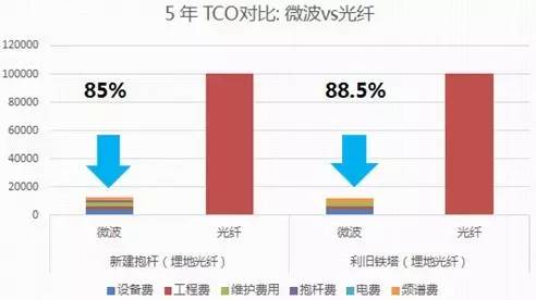 2024新澳最新開獎結(jié)果查詢,高效策略規(guī)劃_進展版62.314