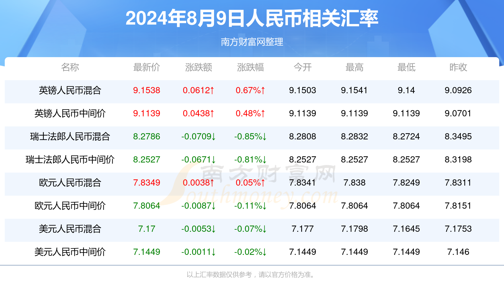 2024澳門六今晚開獎結(jié)果出來,實際解答解釋落實_Prestige34.251