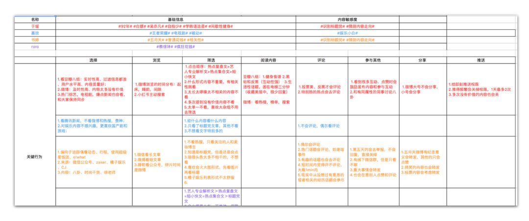 新奧門(mén)免費(fèi)資料掛牌大全,科學(xué)解答定義解釋_日常版66.698