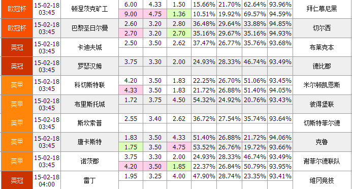 2024新澳彩免費(fèi)資料,詳述解答解釋落實(shí)_專業(yè)版45.630