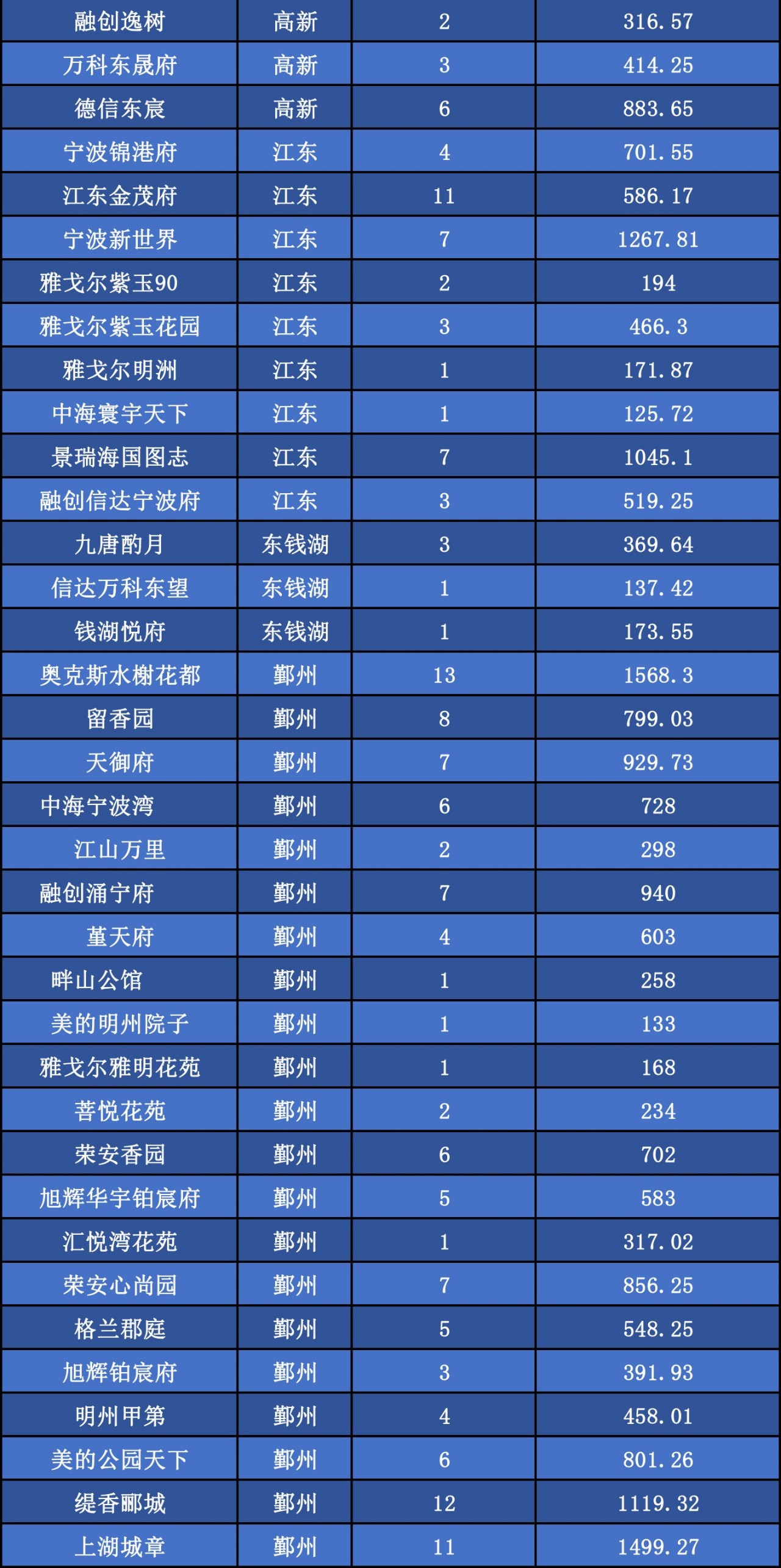 黃石市最新資訊快報，11月8日新鮮出爐的黃石動態(tài)