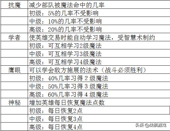 dingtianlidi 第16頁