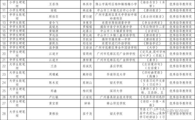 2024新奧正版資料免費,綜合評判標準_夢幻版BGC491.61