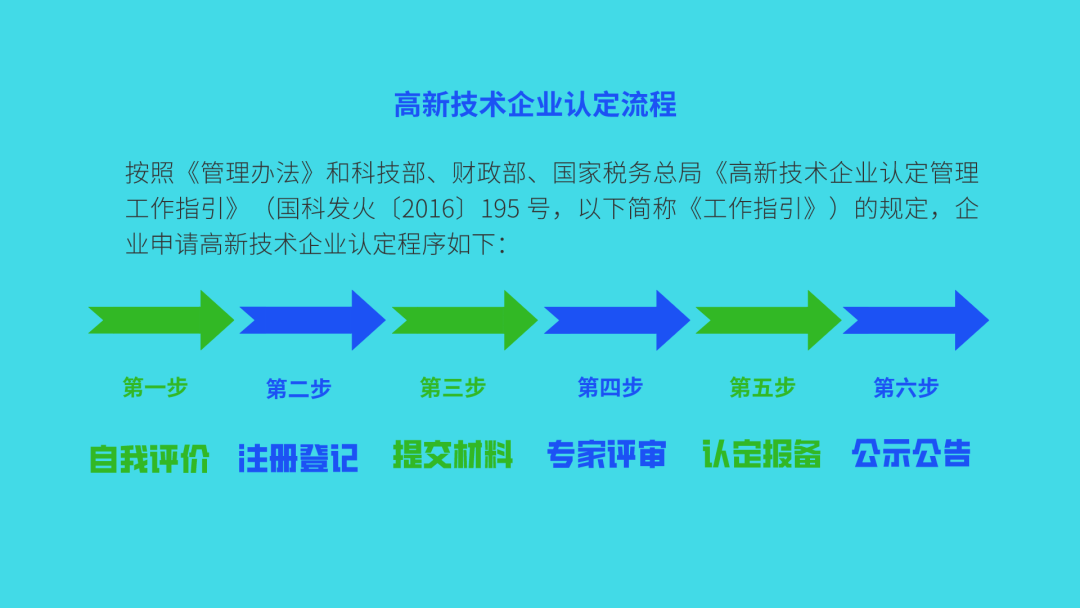 澳門(mén)一碼一肖一待一中四不像,最新正品解答定義_企業(yè)版909.88