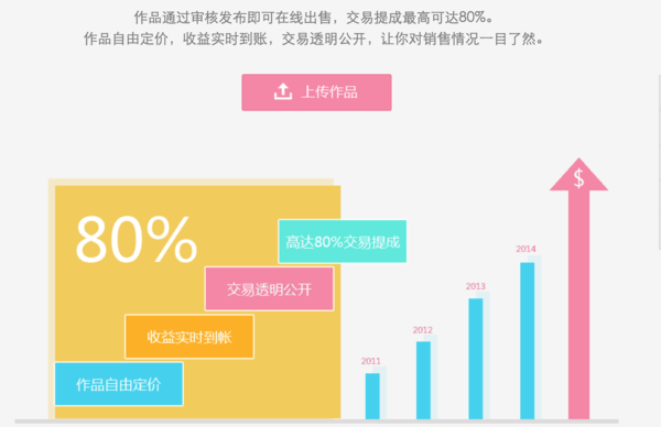 2024澳門免費(fèi)最精準(zhǔn)龍門,圖庫(kù)熱門解答_速成版TEG579.99