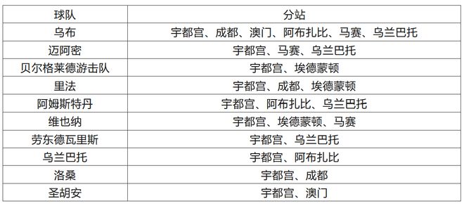 2024澳門特馬今晚開(kāi)獎(jiǎng)138期,準(zhǔn)確資料解釋_修改版BLN516.9