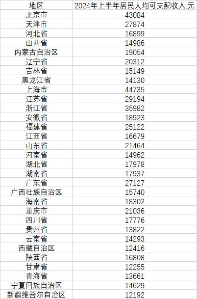 新澳門六開獎(jiǎng)結(jié)果2024開獎(jiǎng)記錄查詢網(wǎng)站,全面解答解析_解謎版WBG624.03