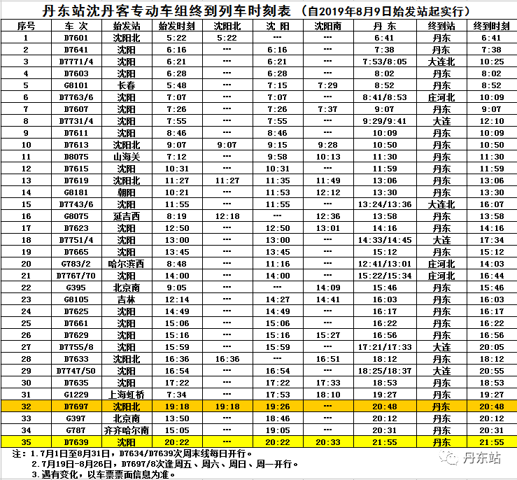 K267次列車(chē)時(shí)刻表更新紀(jì)實(shí)，時(shí)代印記與變遷軌跡