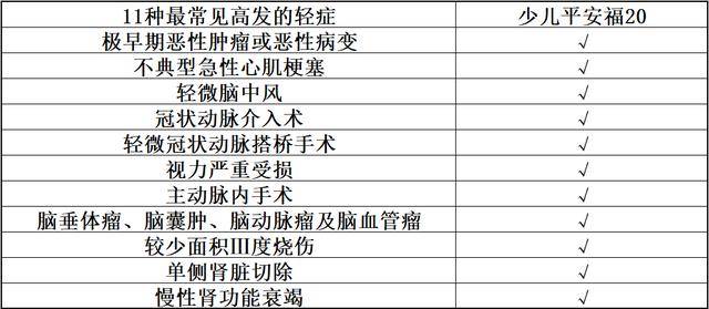 2024年澳門特馬今晚開碼,安全評(píng)估策略_變更版ZET119.25