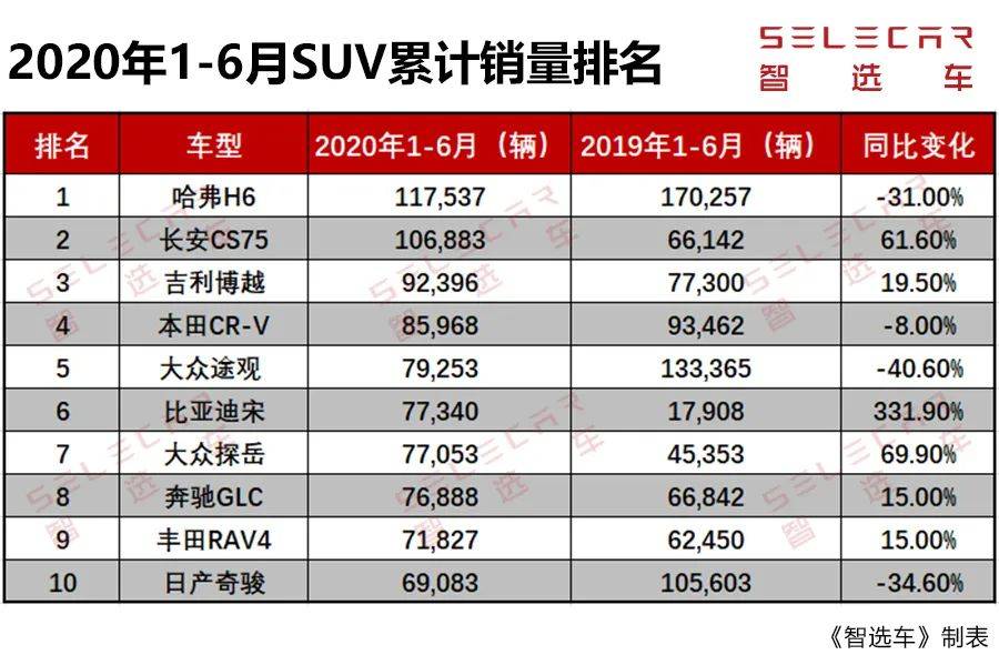 2024新奧正版資料免費提供,綜合數(shù)據(jù)說明_薄荷版JMI541.85