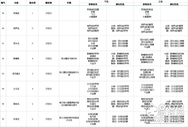 沉默的海 第35頁