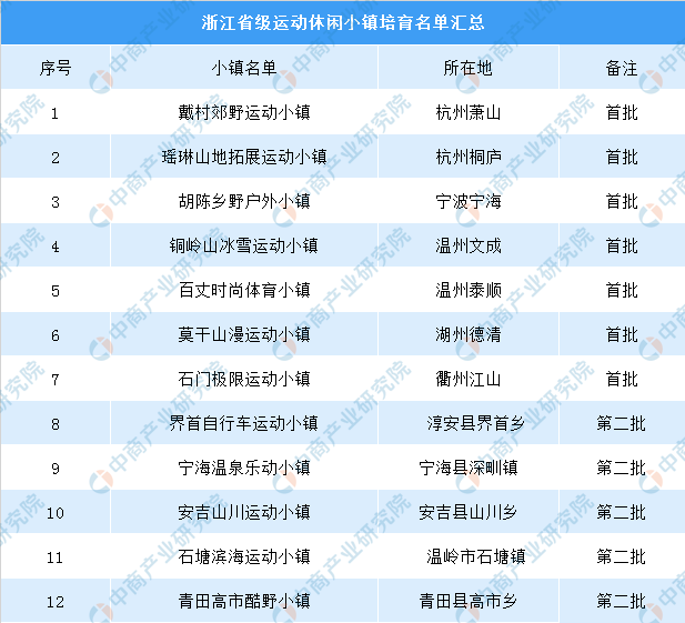 2024澳門特馬今晚開什么,最新熱門解答定義_復(fù)刻版724.54