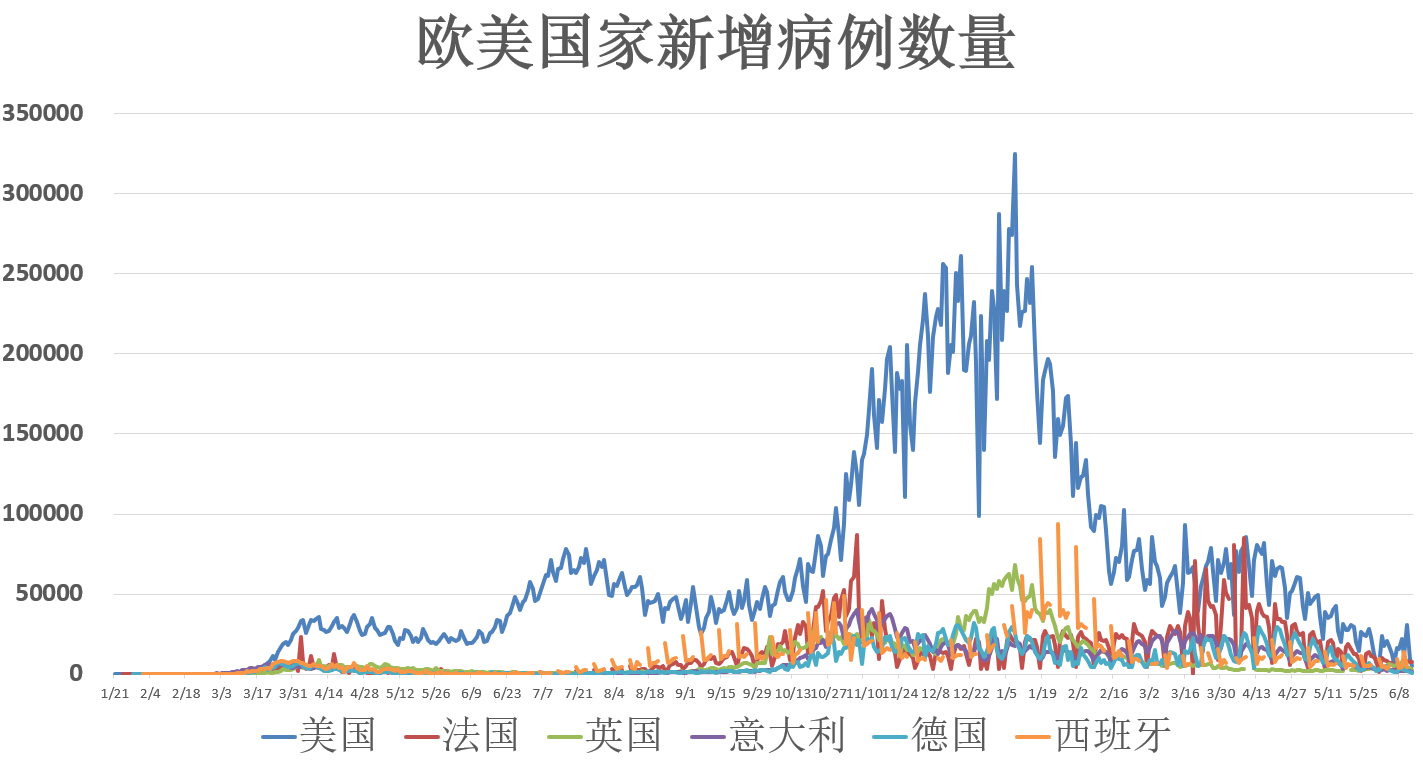 全球疫情最新動態(tài)，11月8日數(shù)據(jù)解析與應(yīng)對策略學(xué)習(xí)指南及增長趨勢分析