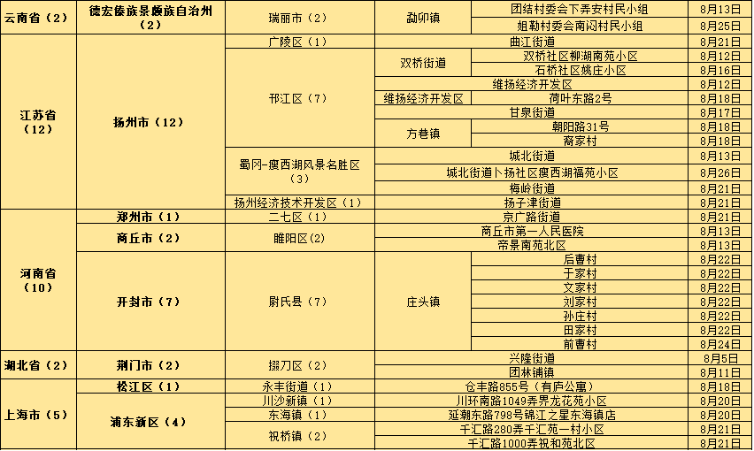 新澳門精準四肖期期中特公開,安全解析策略_企業(yè)版ANC51.2