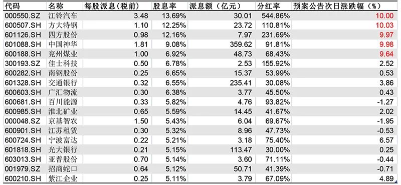 新澳門一碼一碼100準確,安全性策略解析_開放版UDE622.54