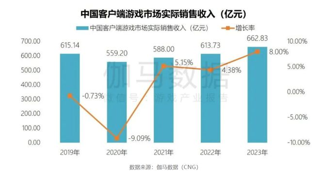 新奧彩資料免費最新版,綜合數(shù)據(jù)說明_可變版SDR997.66