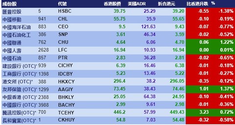 新澳門天天彩期期精準,最佳精選解釋_內(nèi)含版THW996.15