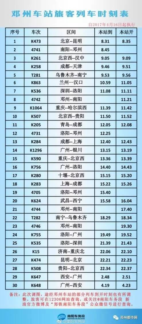 獨(dú)家爆料，2017年11月8日列車時(shí)刻表全攻略，出行必備參考！