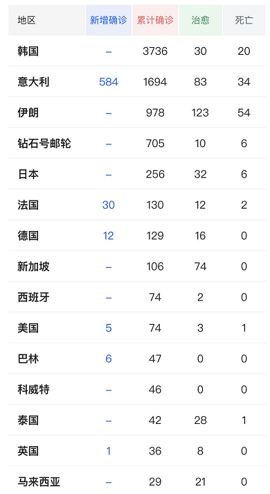 丹東疫情最新動態(tài)，11月8日回顧與影響分析