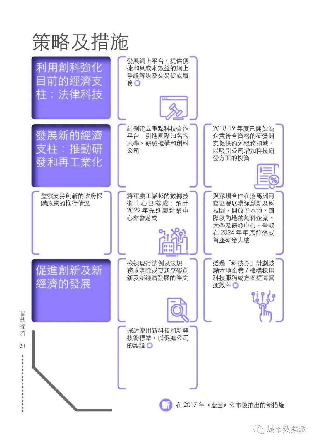 香港二四六資料精準千附三險，數據解析_真實KME909.47版