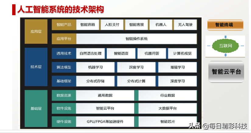 2024年澳兔免費資料：專業(yè)琴棋執(zhí)行問題，CZJ280.01標準版