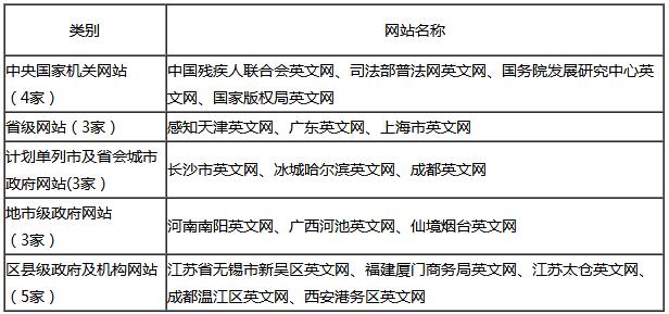 新澳門最精準正最精準龍門,綜合評估分析_冒險版AHB629.99