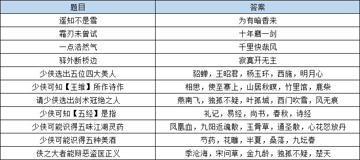 精準一肖解析攻略：100%準確度揭秘，全面分析與解答_適中版LBK506.58