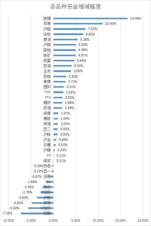 澳門每日開獎數(shù)據(jù)解析大全，科技版JSG497.74解讀