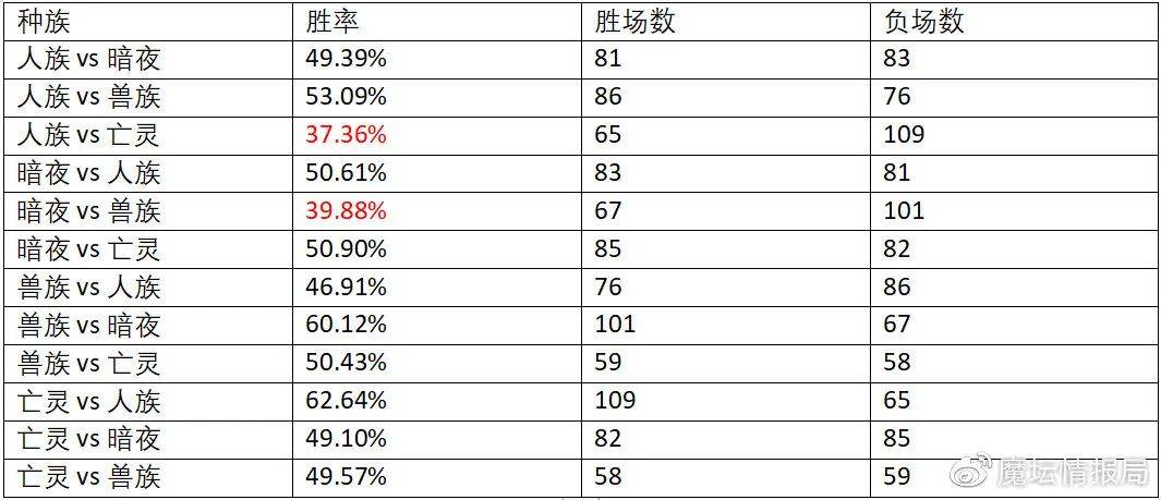 2024年新奧官方免費(fèi)資料匯總，數(shù)據(jù)解析詳實(shí)_RWE527.34專用版