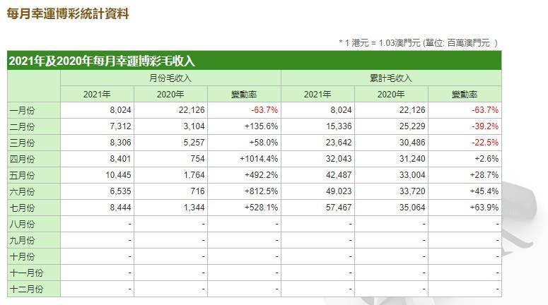 2024年澳門(mén)每日好運(yùn)連連，深度解析解答速覽_LAD270.42極速版