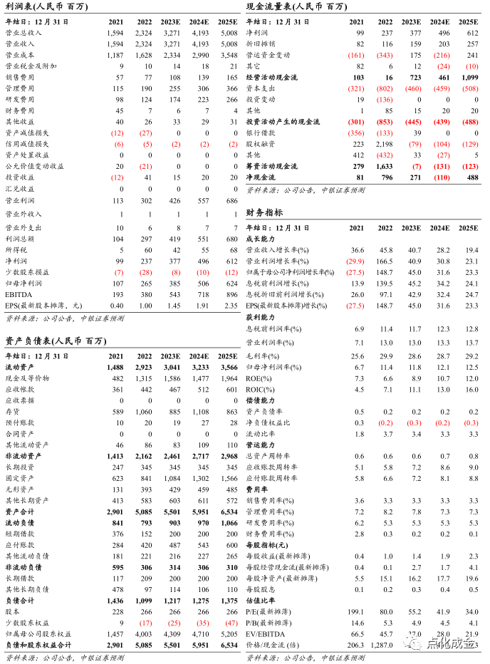 2024新澳版資料精編：AZF756.57超清評價(jià)標(biāo)準(zhǔn)