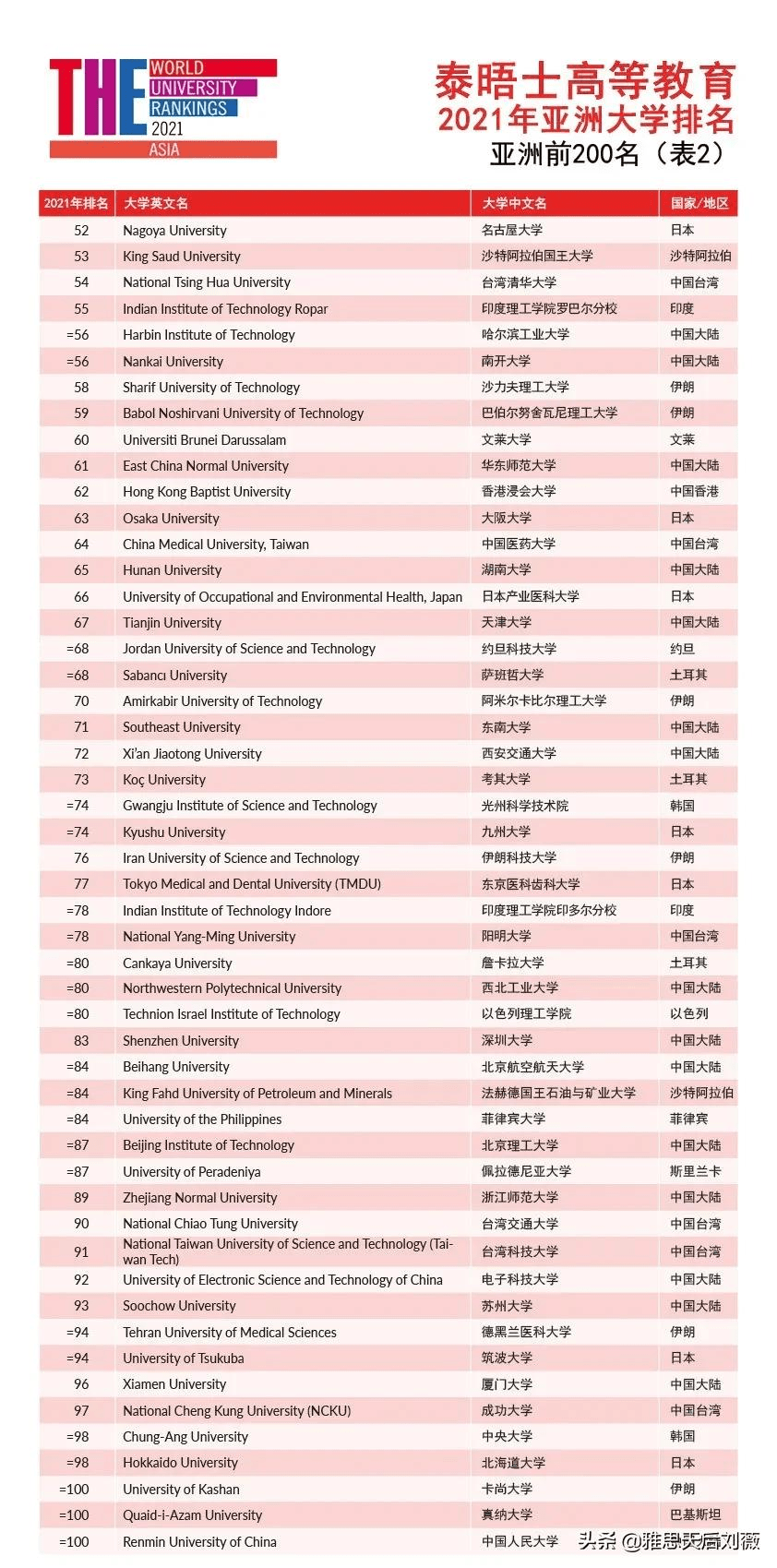 JTO430.75版精準(zhǔn)管家婆免費(fèi)使用，最新規(guī)則解析