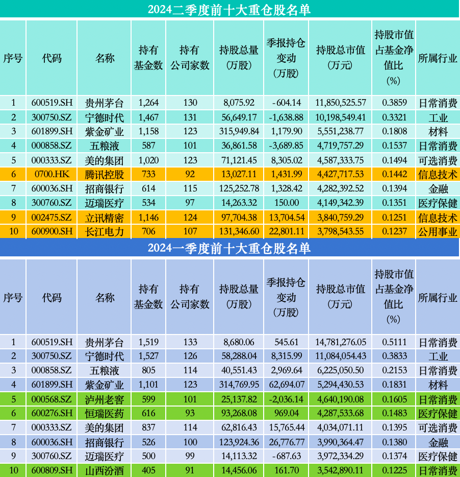 2024澳新免費(fèi)資料匯總精編版，全面攻略鑒賞_獨(dú)家揭秘RYZ680.08