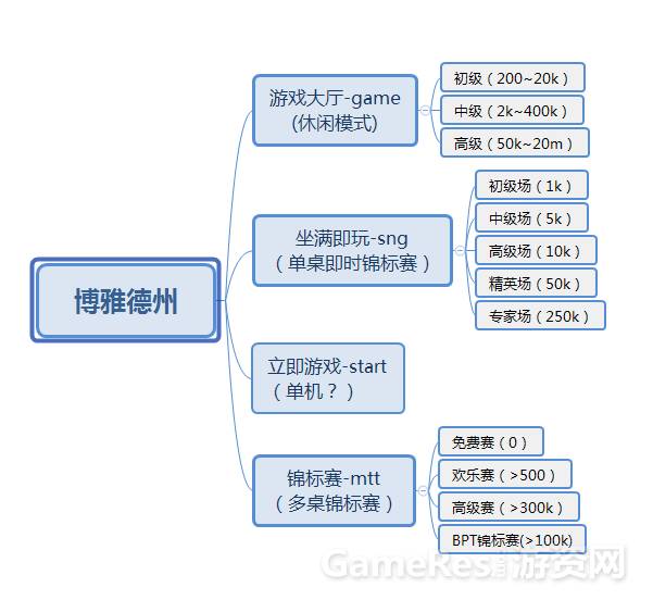 沉默的風(fēng) 第30頁