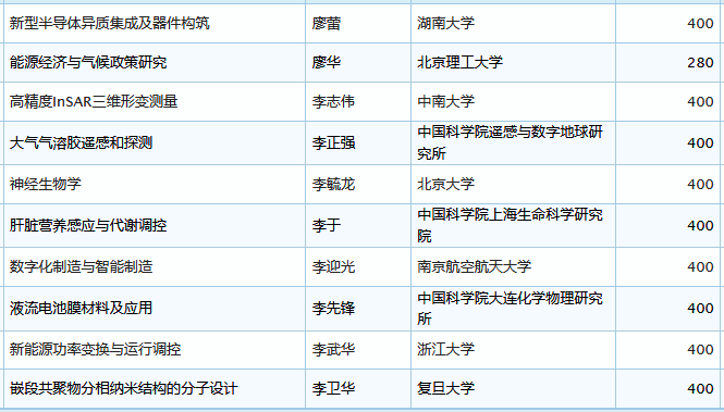 2024新奧免費(fèi)資料大全，全面評(píng)估解析_終極版TFJ971.48