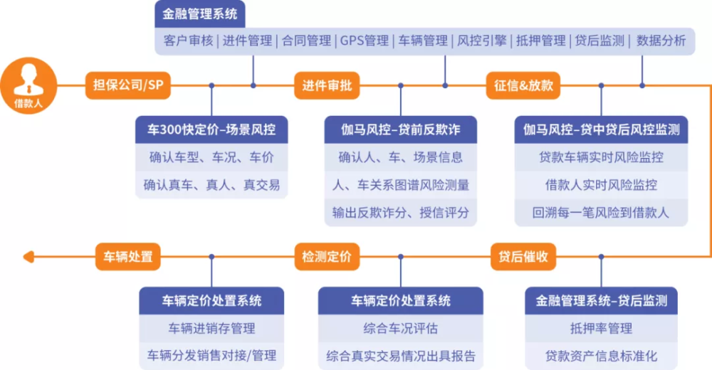 森久 第109頁(yè)