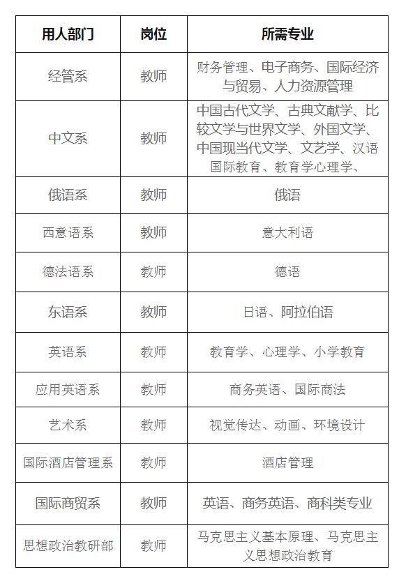 云煙 第107頁