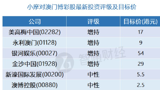 澳門一碼精準解碼，安全策略揭秘：DWL342.09專用版