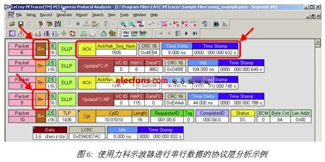 沉默的風 第28頁