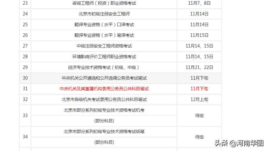 往年11月10日公務(wù)員招聘信息匯總與求職攻略，從入門到成功應(yīng)聘