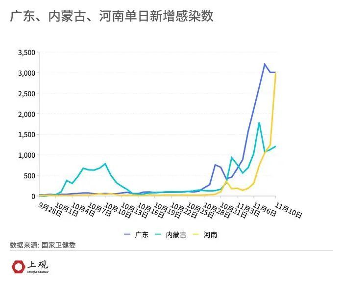 花開無(wú)言 第112頁(yè)