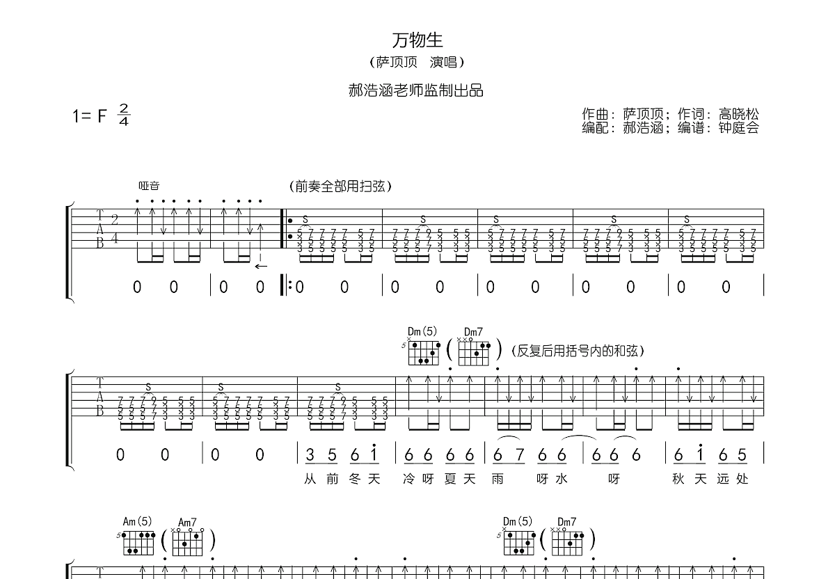 探索最新學(xué)彈吉他熱潮，往年11月10日的吉他學(xué)習(xí)之旅