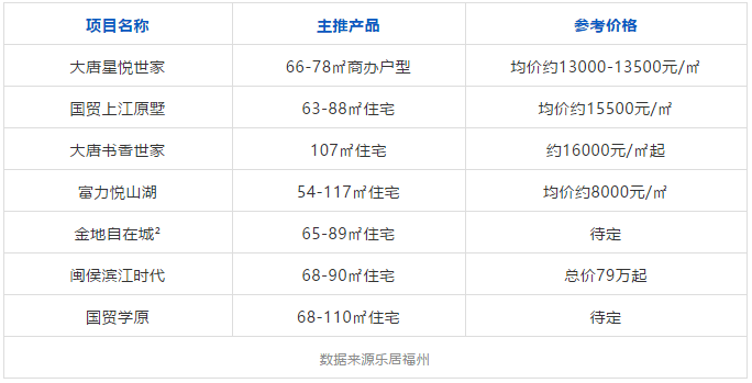 2024年天天彩免費(fèi)資料匯總，熱門問題智能解答LUZ843.52版