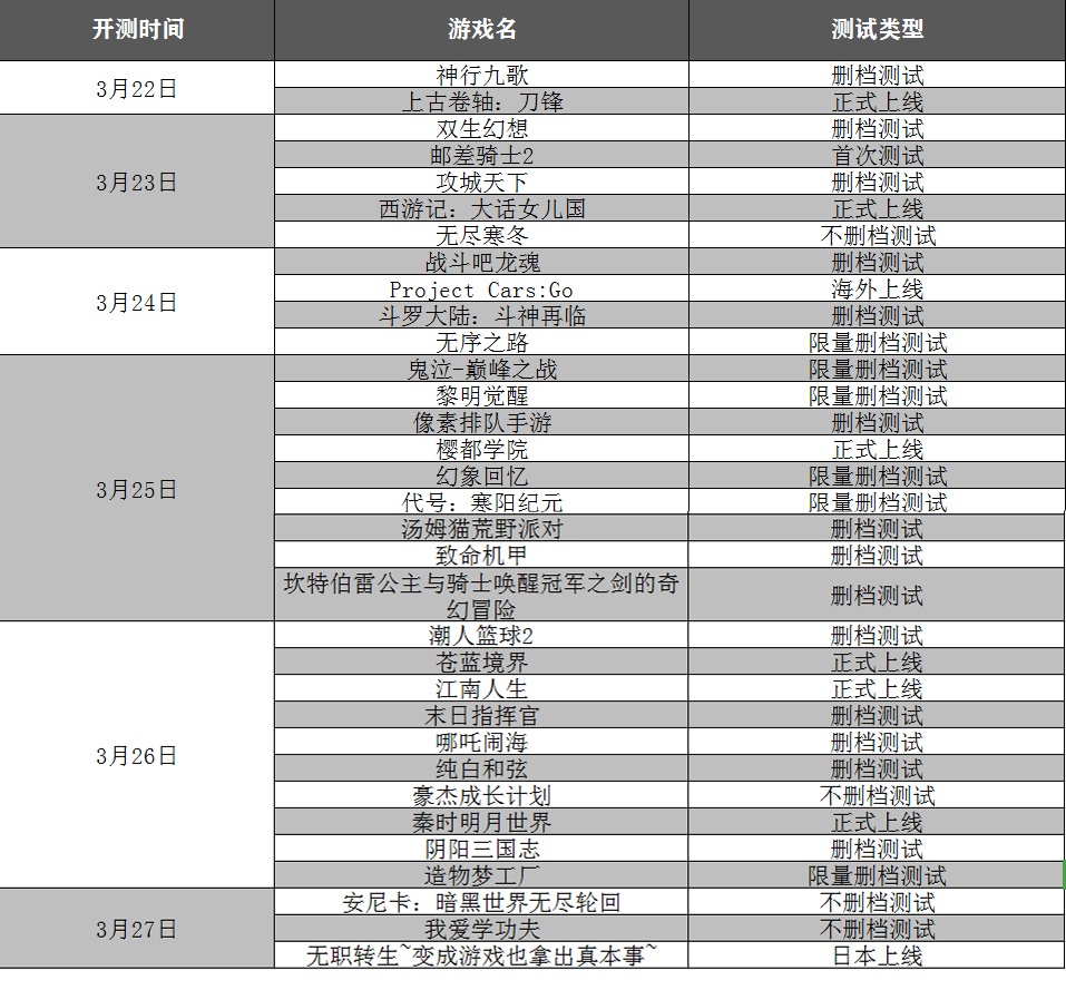 太古神墓最新章節(jié)探尋之旅，歷史日期與文學(xué)之旅的交匯點（11月10日與1月1日）