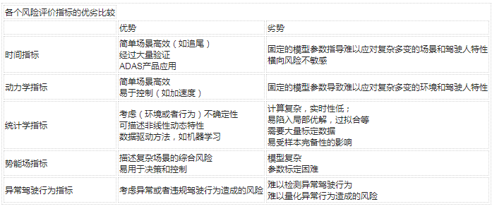 精準(zhǔn)一肖預(yù)測(cè)：FKA274.8大師版安全評(píng)估策略詳解